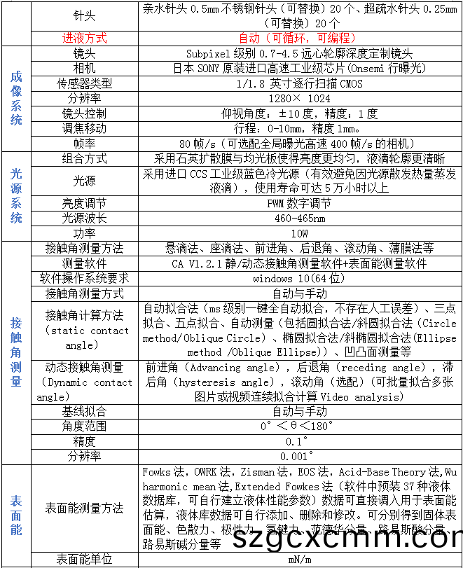 1667267348803272.png image.png